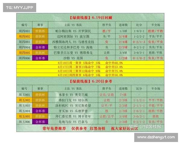 5.28周日今日篮球扫盘竞彩推荐:精选5串1实单推荐 5.28周日今日篮球扫盘竞彩推荐:精选5串1实单推荐