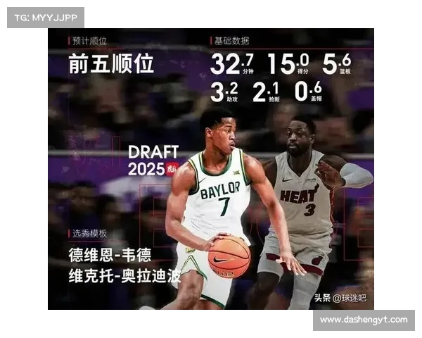 NBA历史罕见!选秀前八顺位四年无一水货,状元探花领衔黄金一代 NBA历史罕见!选秀前八顺位四年无一水货,状元探花领衔黄金一代