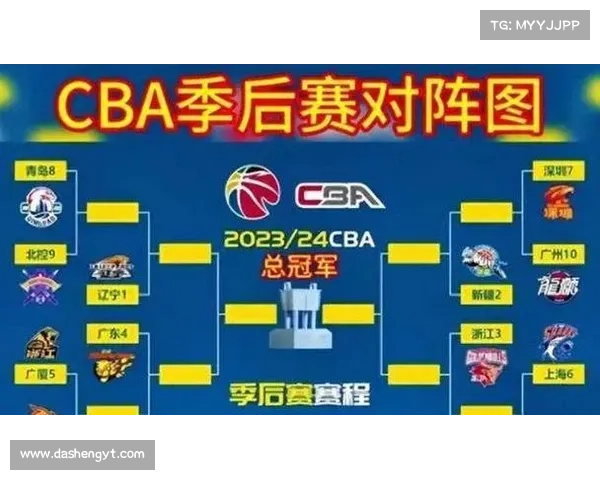 WCBA季后赛八强对阵揭晓 WCBA季后赛八强对阵揭晓