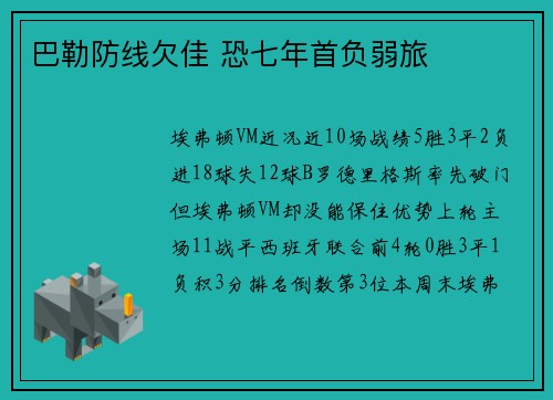 巴勒防线欠佳 恐七年首负弱旅
